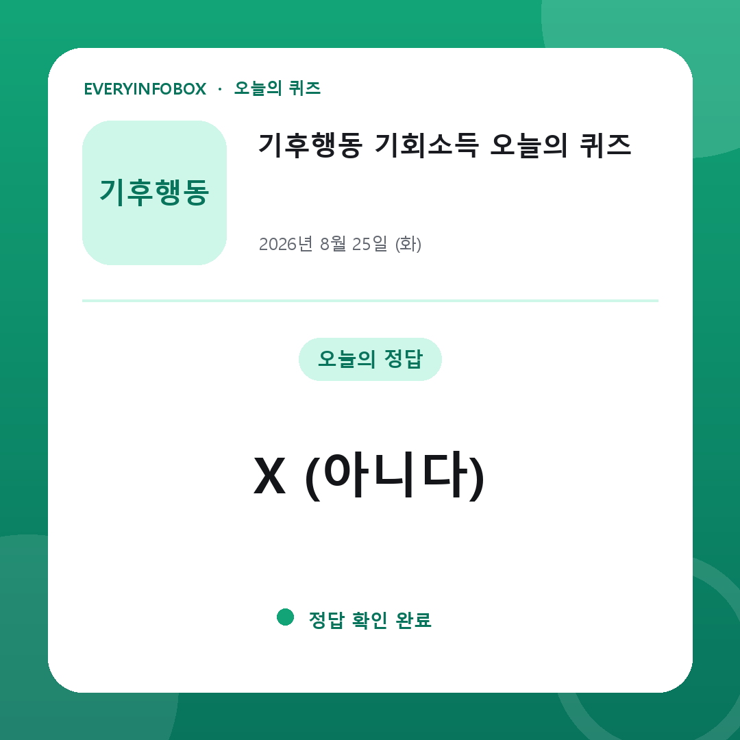 2026년 8월 25일 기후행동 기회소득 오늘의 퀴즈 정답: X (아니다)