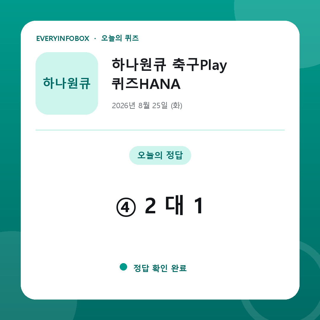 2026년 8월 25일 하나원큐 축구Play 퀴즈HANA 정답: ④ 2 대 1