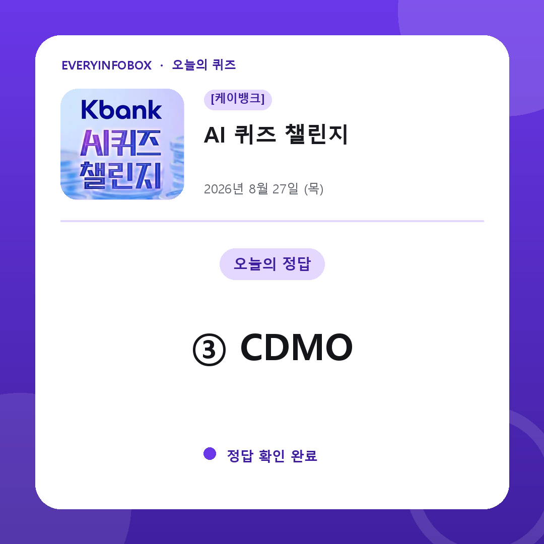 2026년 8월 27일 케이뱅크 AI 퀴즈 챌린지 정답: ③ CDMO