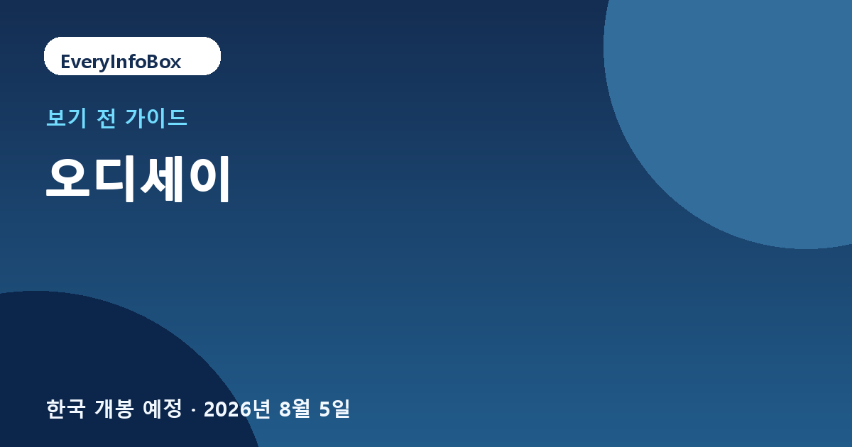 오디세이 보기 전 알아둘 것 – 원작과 관람 포인트