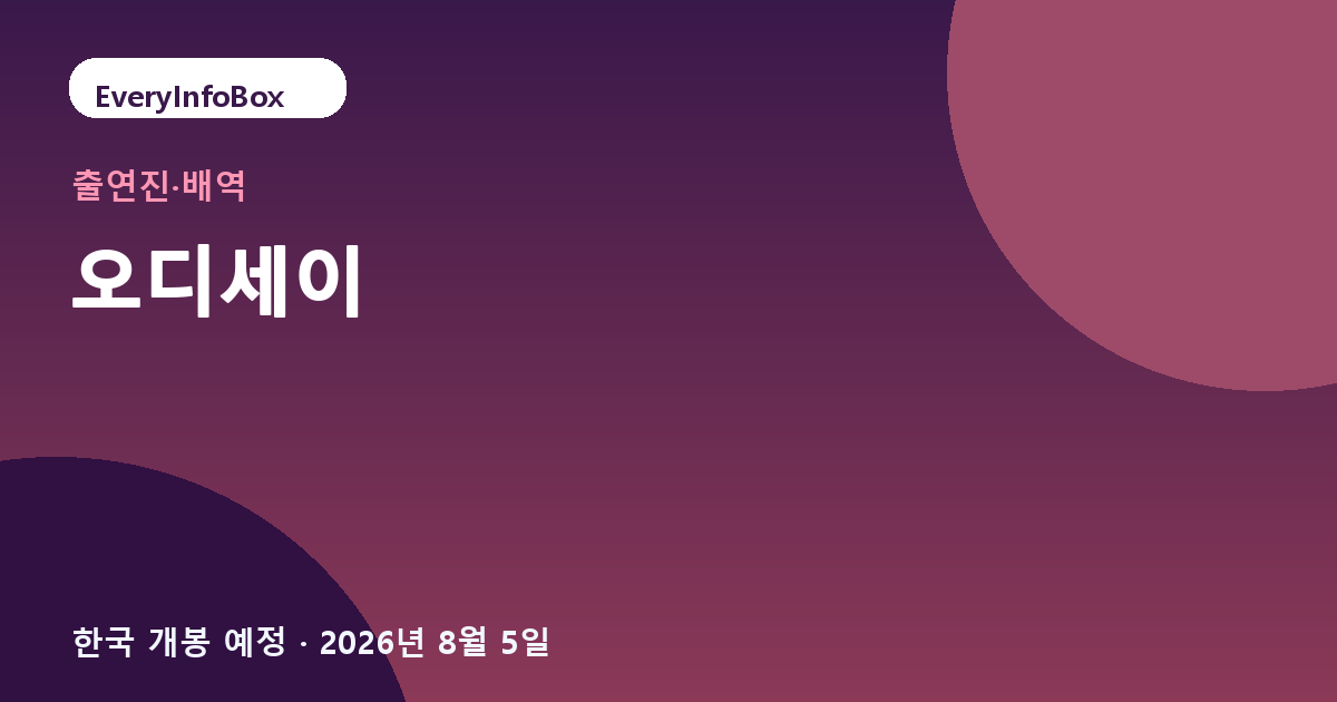 오디세이 출연진과 배역 – 누가 누구를 맡았나