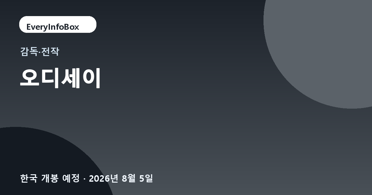 오디세이 감독 크리스토퍼 놀란과 전작 관람 포인트